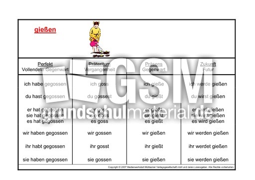 gießen-K.pdf